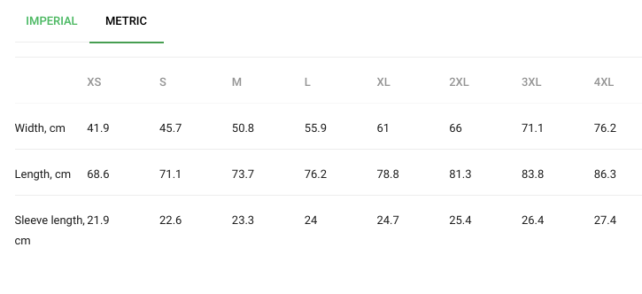 Metric Size Guide